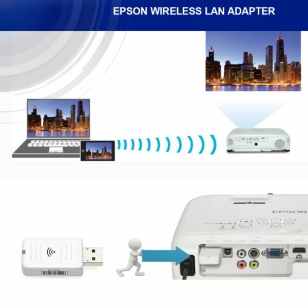 EPSON ELPAP10 WIFI ADAPTER Main