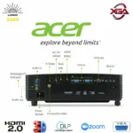 Acer P1285 ports