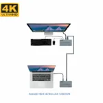 Extender HDMI 4K W D LINK 120M KVM ports 2 (3)